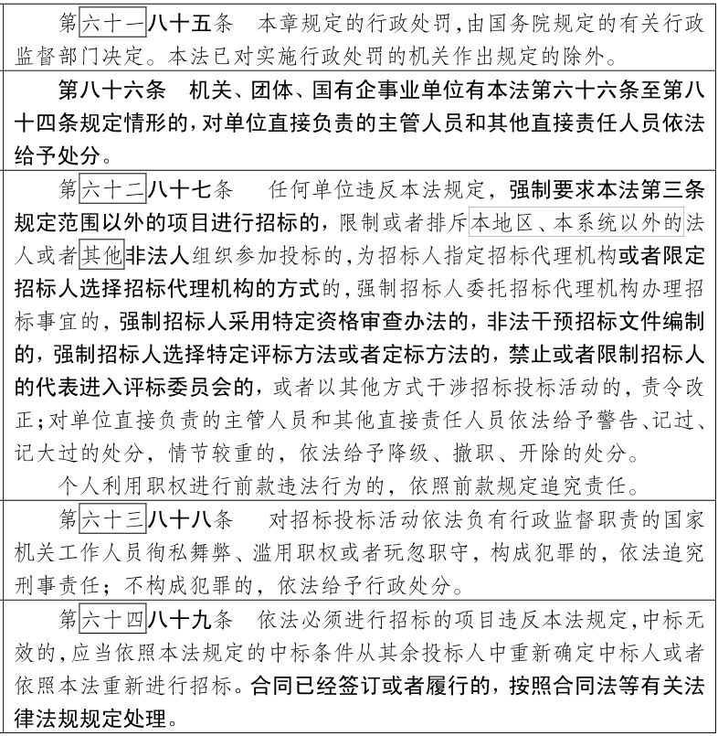 最低价中标的相关规定 1baab230efda41ad8f9575939d5a3558.jpeg
