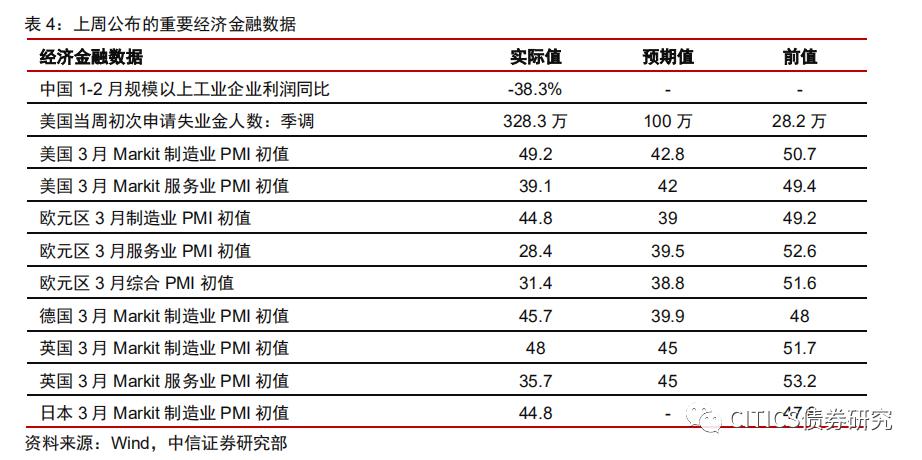 基于逻辑回归的欺诈人口属性分析_香港回归