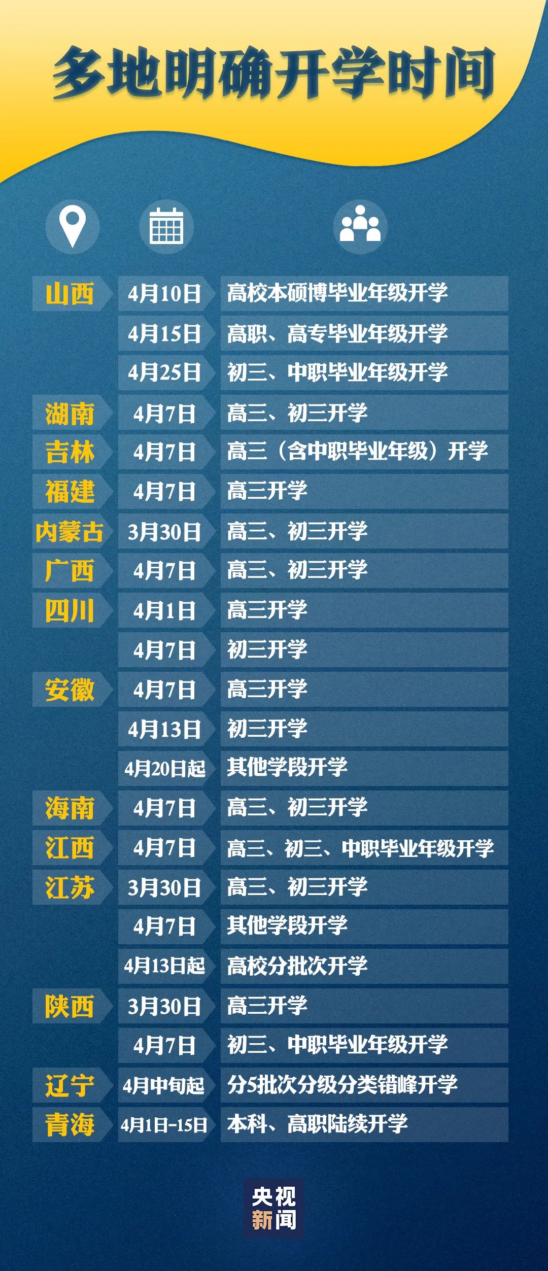 泰安什么时候进全国GDP百强_沈腾年轻的时候图片(3)