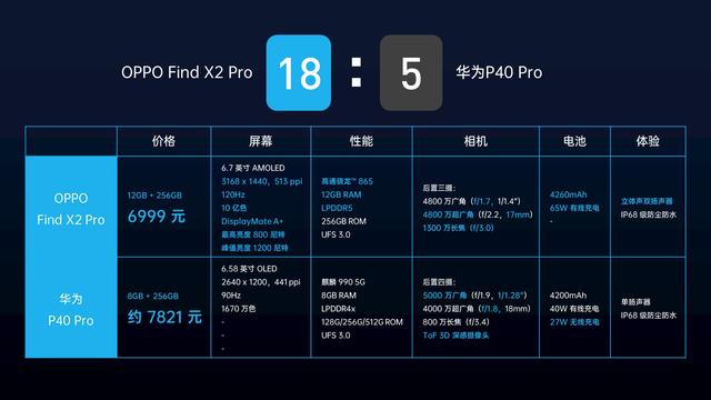 什么是高刷新率对比 1d4c0f5c63d94d669a8f5b1a7420b610.jpeg