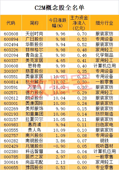 米业排名_金健米业