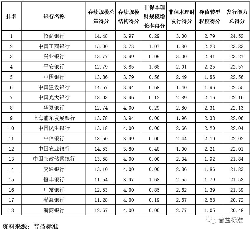 乌克兰经济总量排名第二城市_乌克兰女明星排名(3)