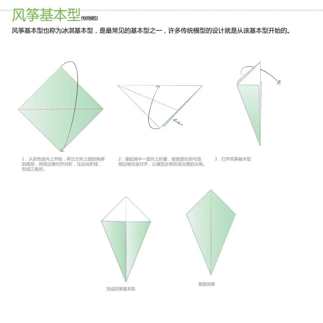 教育创新公开课:百变风筝|玩折纸学数学①