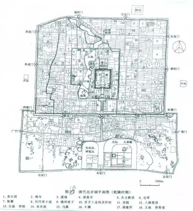 清代北京中轴线平面示意图北京城原来是南北居中,后来扩建,中轴线北延