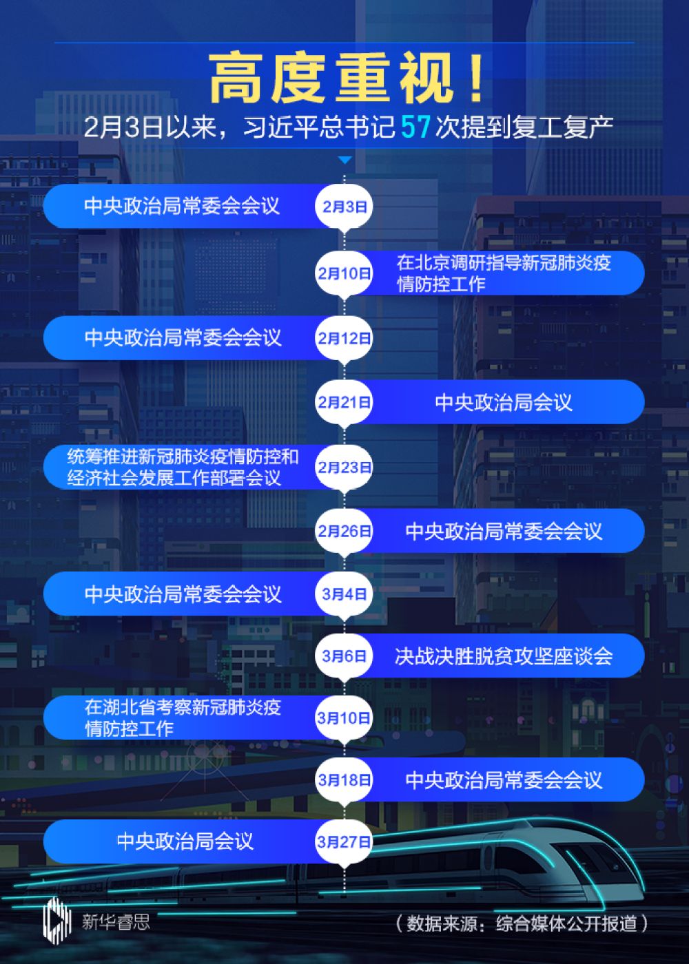 2020中国复工复产成效GDP_复工复产图片