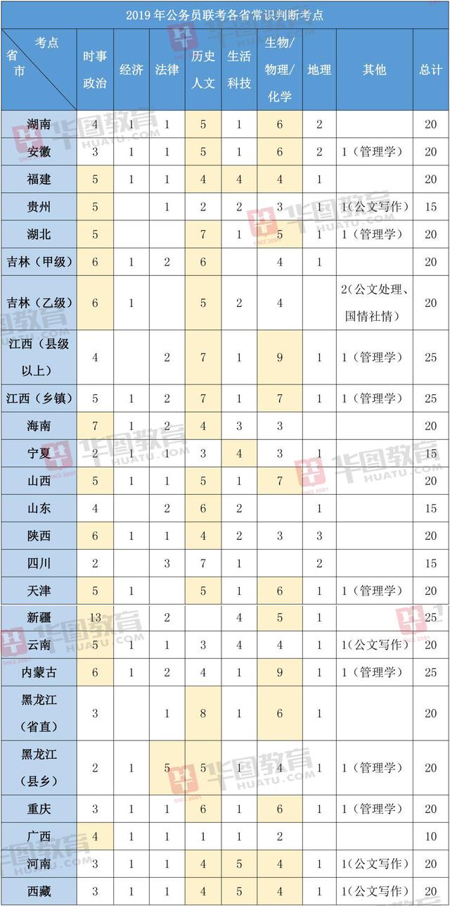 成语什么顺表_成语故事简笔画(5)