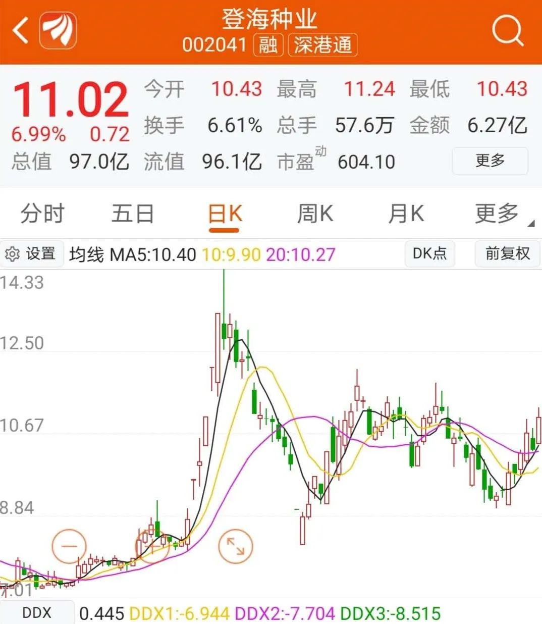 央视报GDP_2021央视春晚