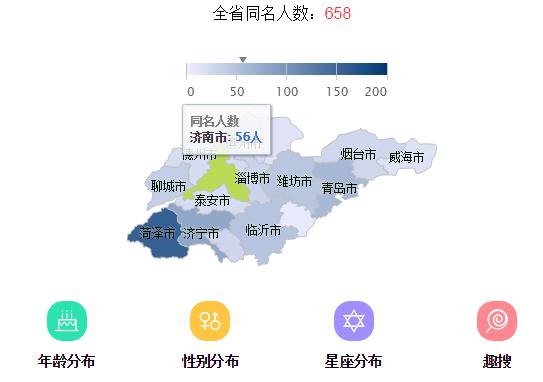 籍姓在中国有多少人口_全中国人口有多少人(3)