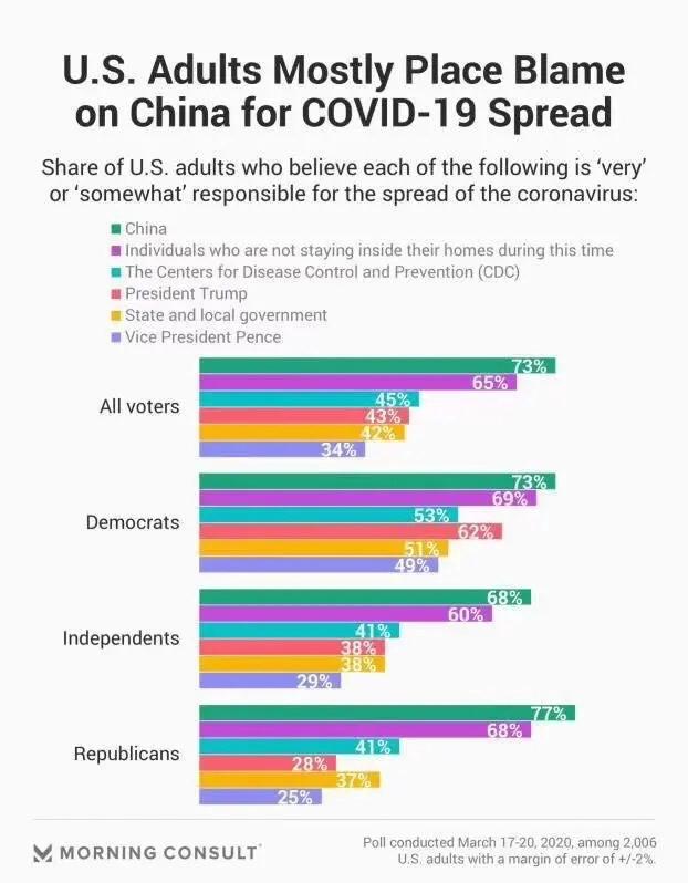 美国全国人口疫情_美国疫情