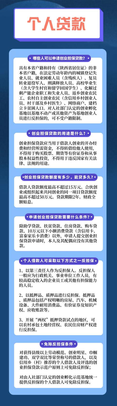 有好项目没资金，只能夭折？no no no, 西安创业担保贷款来啦！