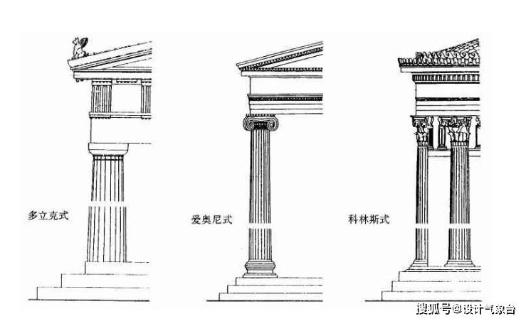 柱子的样式可谓是数不胜数,常见的有 科林斯柱式,多立克柱式,爱奥尼克