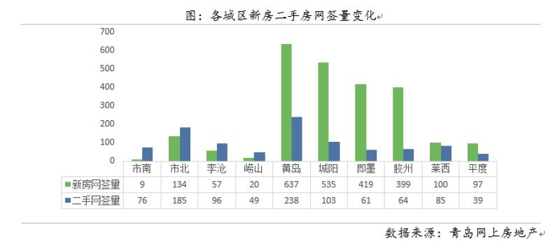 即墨对比胶州gdp_即墨GDP计划达到793亿元(3)