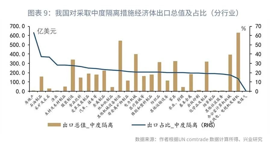 经济体和经济总量区别_鸡眼和跖疣的区别图