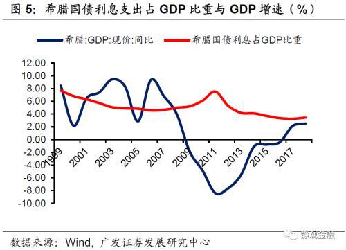 当下人口结构_四川省人口年龄结构