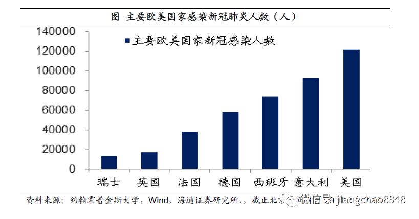 抚顺2021年全年的gdp组成_经济总量破100万亿 我国人均国内生产总值连续两年超1万美元