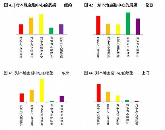 2021上海东京gdp对比_日本GDP最高的东京市,放在我国是什么水平,和上海对比呢(3)