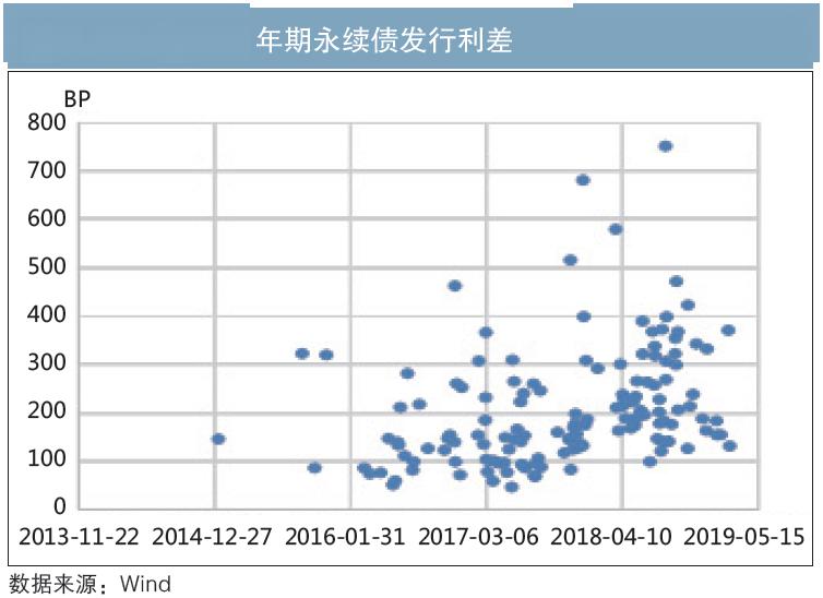 海南人口民族分析_海南民族博物馆(2)