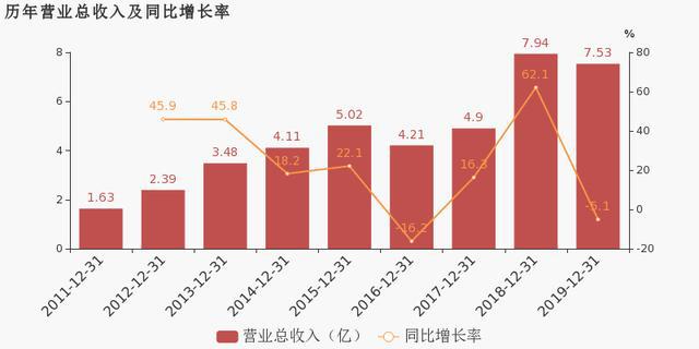 太吾村增加人口_太吾绘卷需要什么配置 太吾绘卷什么配置能玩 3DM单机(2)