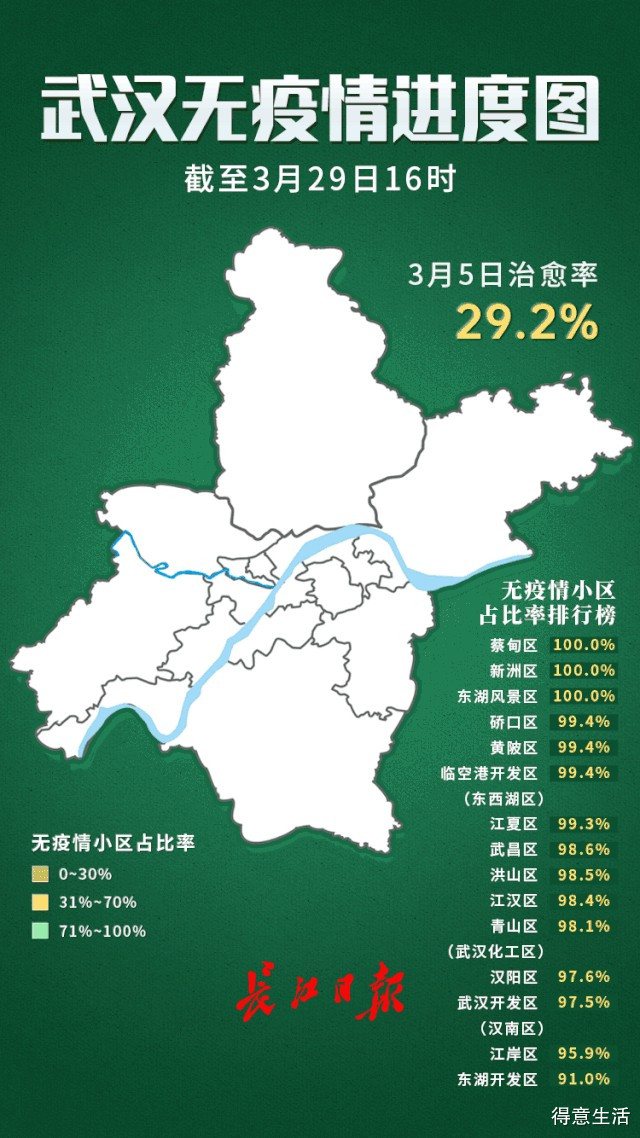 潘火街道2020gdp_中国2020年gdp(3)