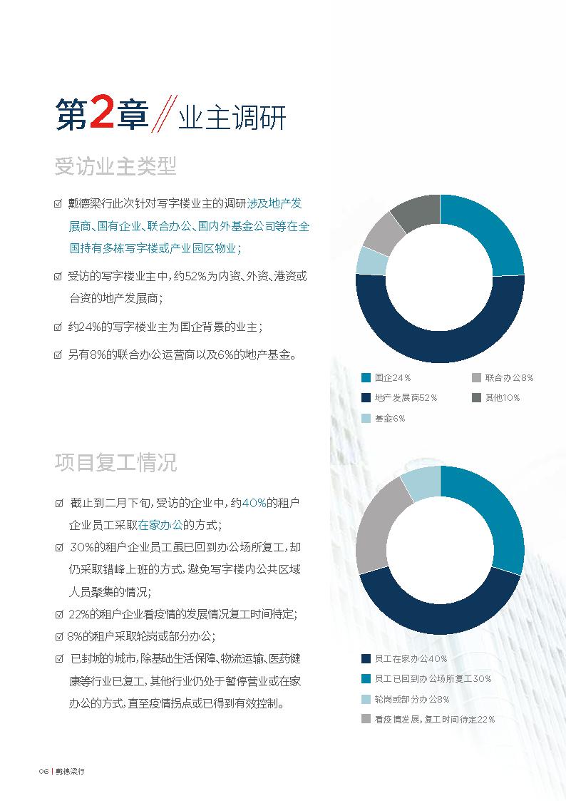 新冠肺炎对2020中国G_中国新冠肺炎疫情图(2)