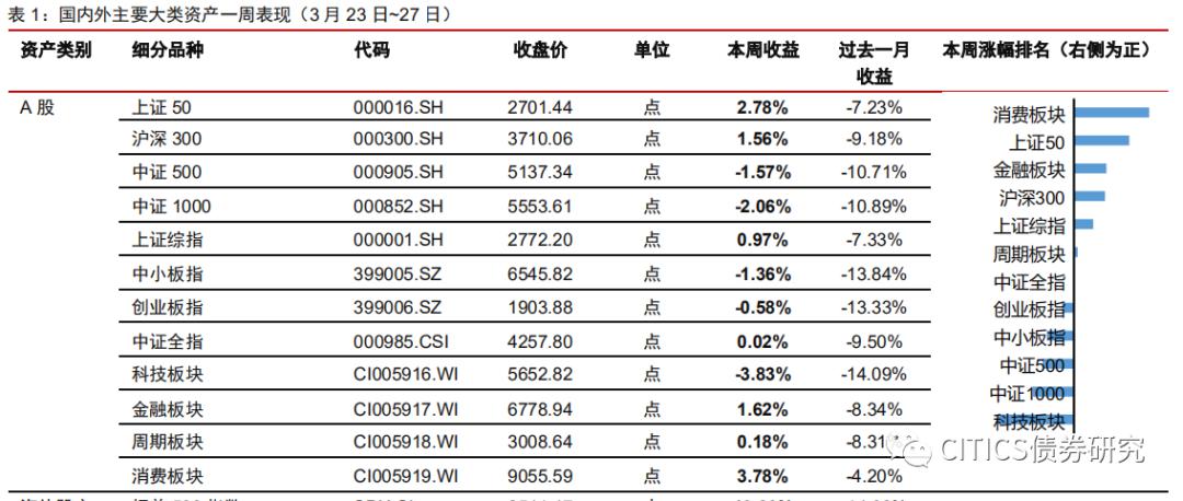 基于逻辑回归的欺诈人口属性分析_香港回归(2)