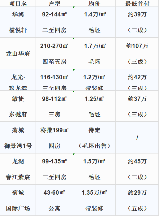 中山南头镇2020gdp_深中加速度 看南头势起 2020深圳 中山融城发展定向峰会圆满落幕(3)