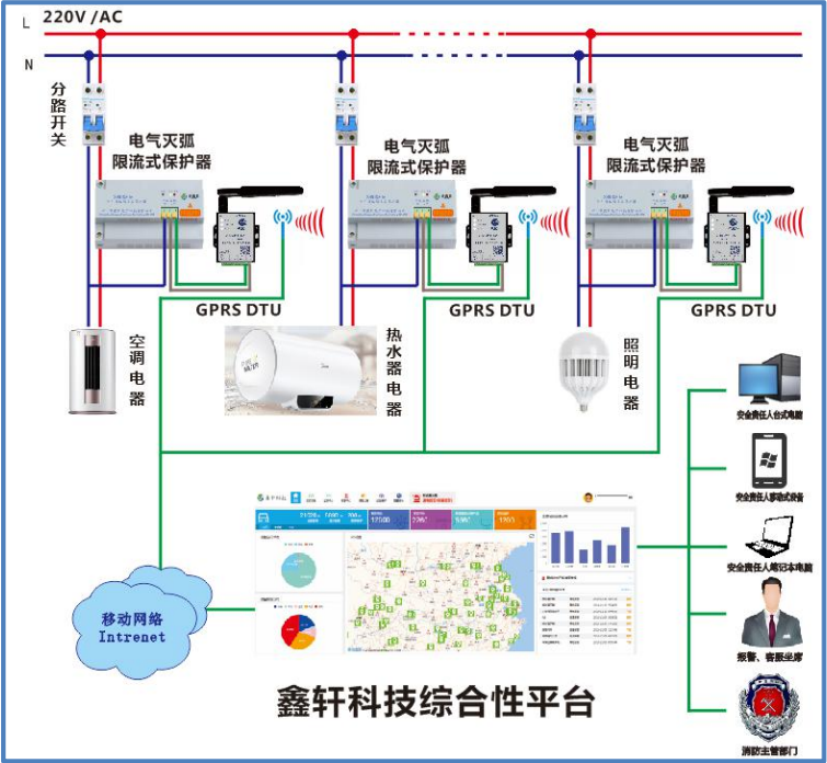 2020年智慧用电的十大厂家-智慧用电十大品牌排行榜(图4)