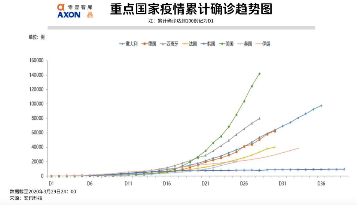 哪一天为世界人口日_世界戒烟日是哪一天呢(3)