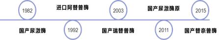 剧场版牙狼:炎之刻印