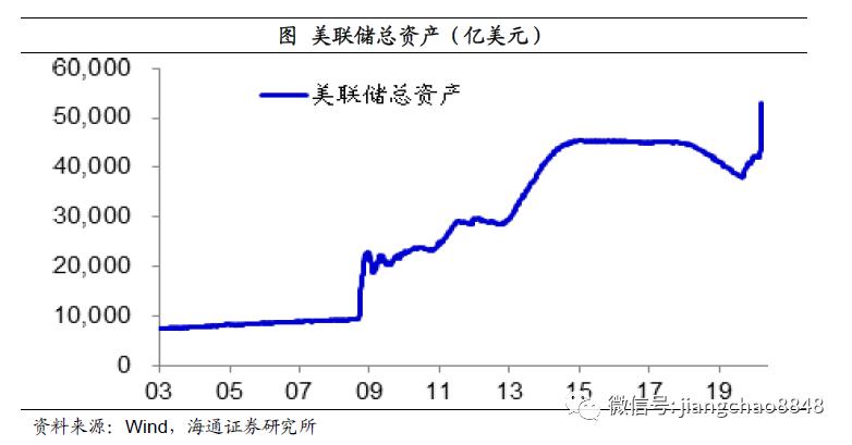 颍东GDP(3)