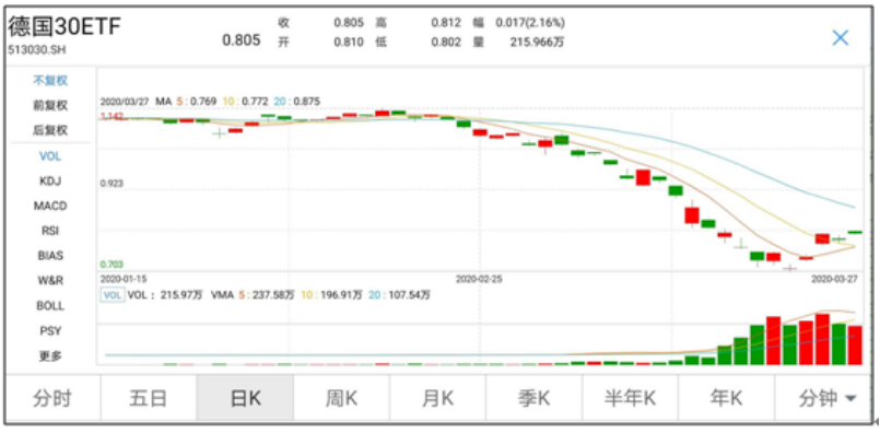 德国人均gdp幸福指数基尼系数_房子能不能买 10个幸福指数最高的城市,只有8个靠谱......