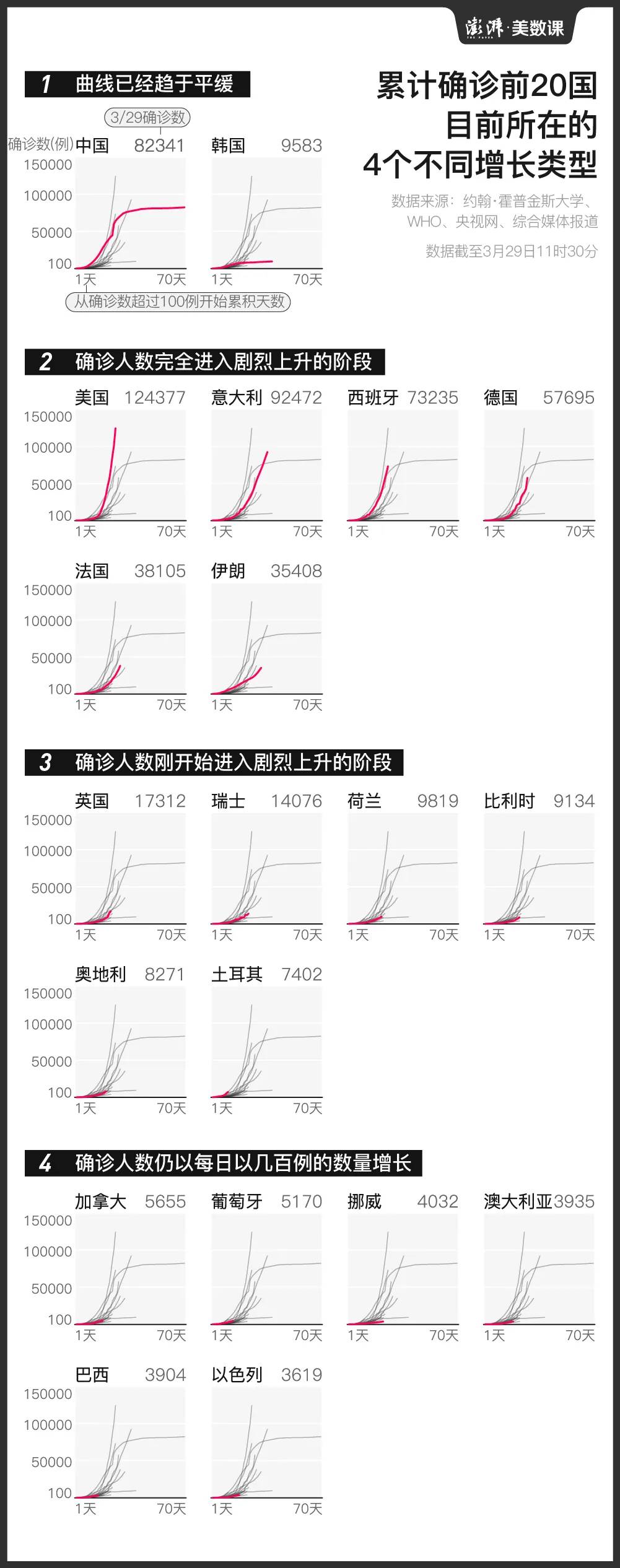 原创山东联合工作组抵达伦敦，为留学生带去祖国的温暖