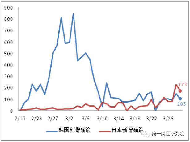 19年到17年我国经济总量_我国经济gdp总量图(3)
