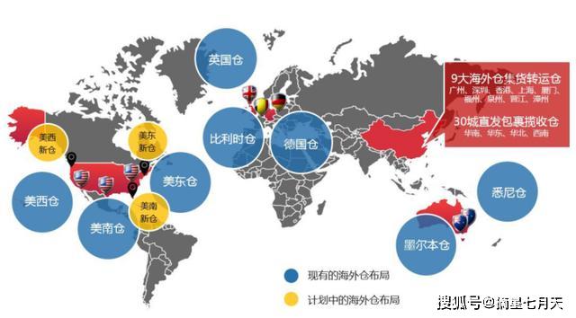海外仓——万邑通全球海外仓布局