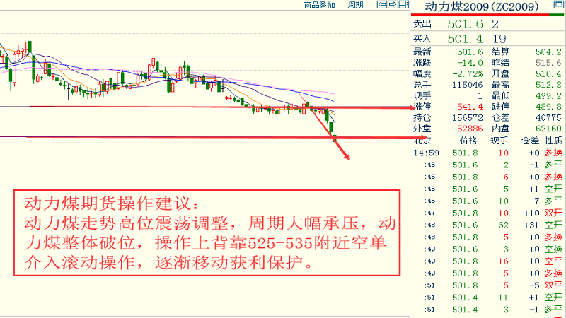 解释投资对经济总量增长的需求效应(3)