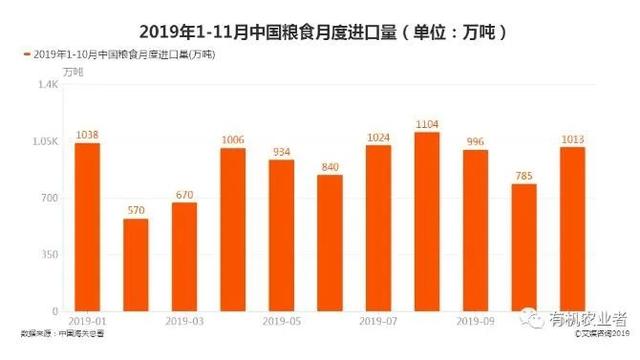 世界主要粮食出口国排名 6adb04691fc34e3fb5a708abf20a1764.jpeg