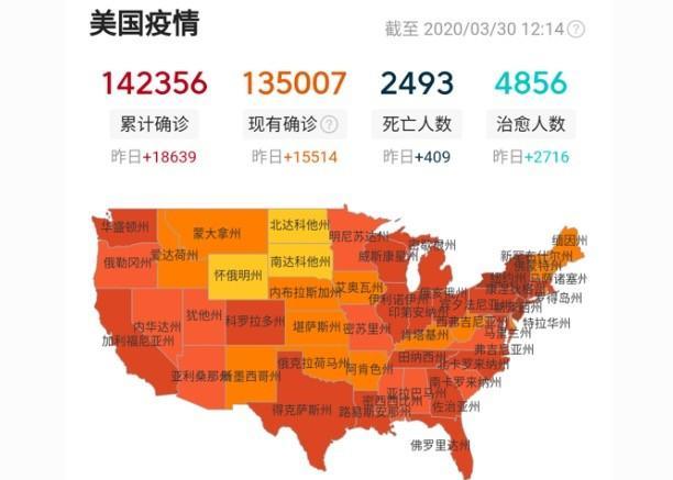 美国疫情检测人口_美国疫情(3)
