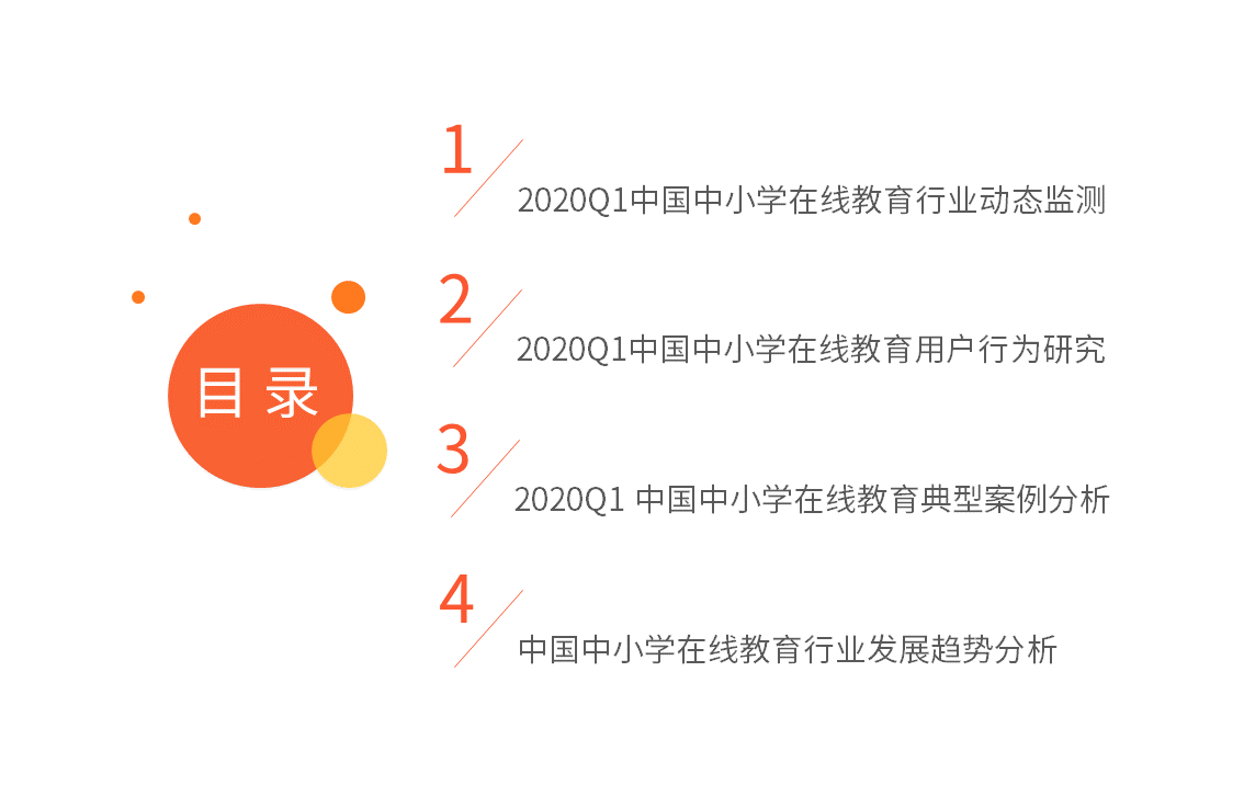 『运行』2020Q1中国中小学在线教育行业运行监测报告