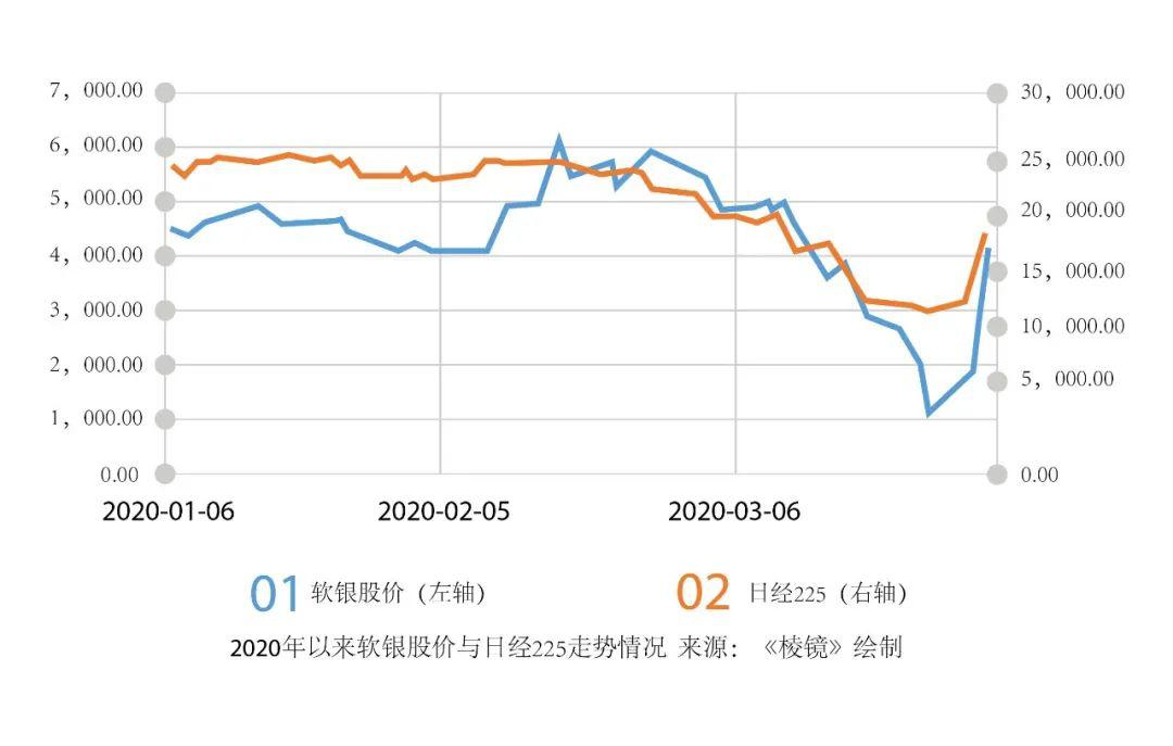 福建gdp2020有5万亿_广东离福建有多远地图