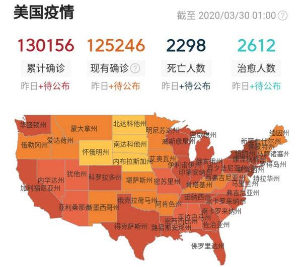 美国人口疫情预测_美国疫情走向预测(2)