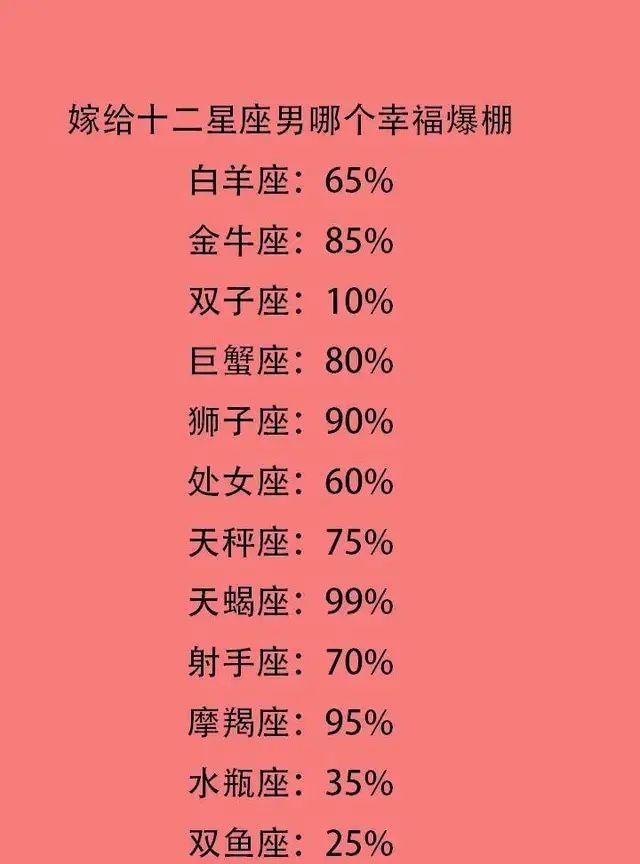 想赚钱的星座排名 776e9a3b9b9e48089fafd250970ddf2e.jpeg