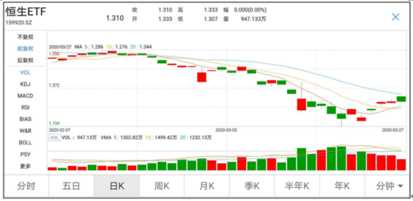 德国人均gdp幸福指数基尼系数_房子能不能买 10个幸福指数最高的城市,只有8个靠谱......