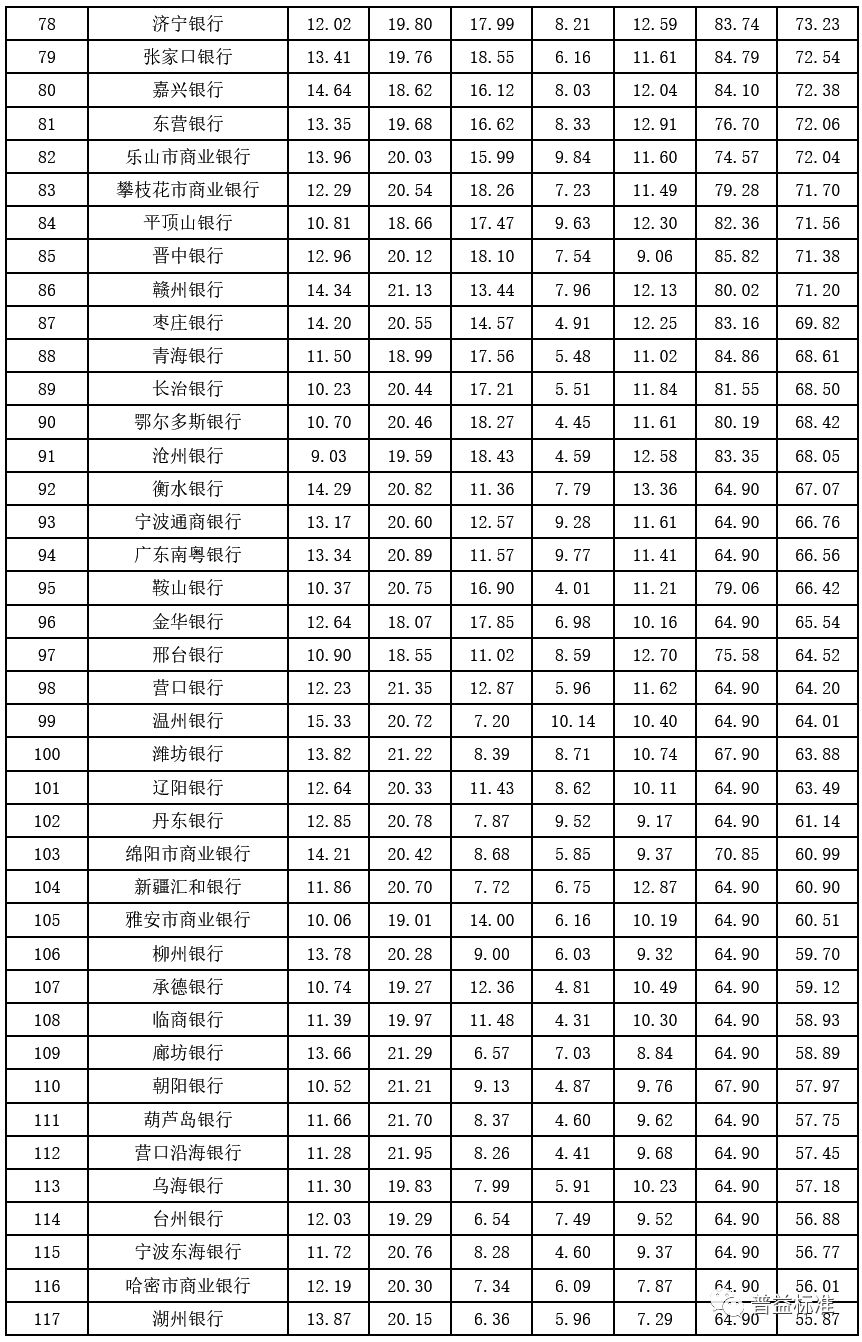 经济总量指标的测度_经济(2)