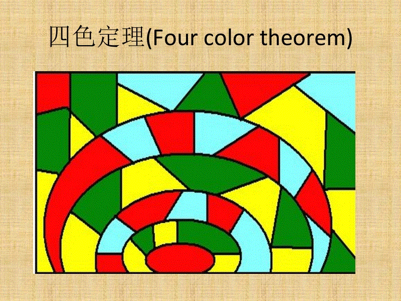 四色问题的内容是"任何一张地图只用四种颜色就能使具有共同边界的