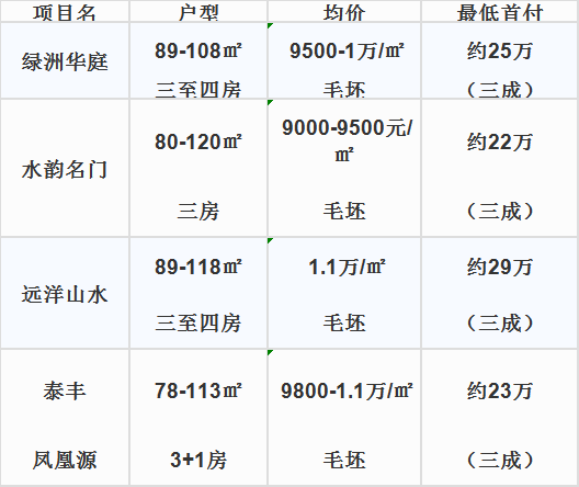 2020中山民众镇gdp_中山公布充电桩建设计划,5年内将怒砸11亿