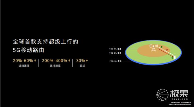 『Wi-Fi』价格不超过500块！华为Wi-Fi 6+路由器详情曝光，