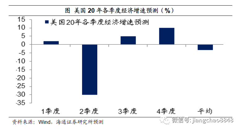 中国每年的对外贸易经济总量_中国每年因病死亡人数(2)