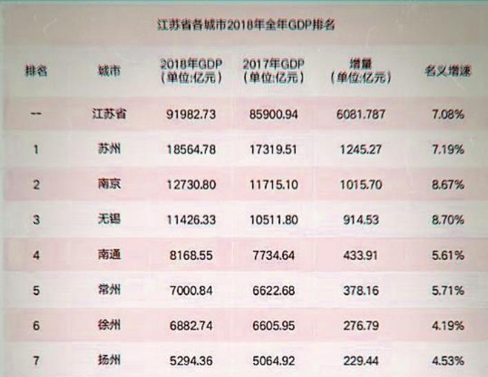 梅州 常住人口_梅州客天下图片(2)