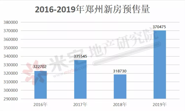 恒口示范区2021年GDp是多少_2021年陕西安康恒口示范区九上数学期末试题 图片版 6(2)