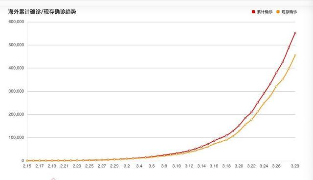 中国人均2019gdp总量_中国人均gdp变化图(2)